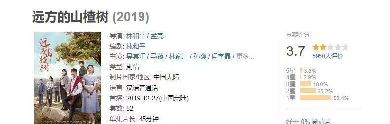 35岁女明星_马藜为什么拍烂片_马藜个人生活经历